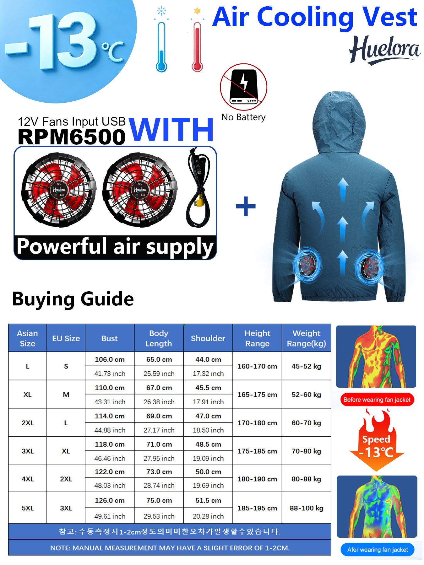 เสื้อแจ็คเก็ตมีฮู้ดสำหรับผู้ชา - Men Formal Wear Coat บทวิจารณ์และราคา
